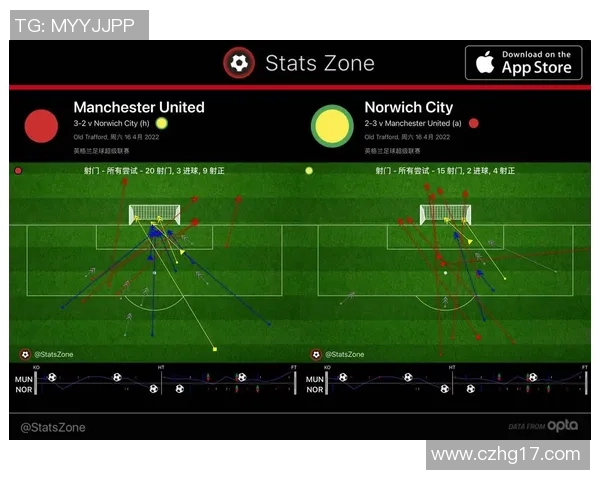 杭州足球队与成都足球队赛后复盘分析及经验总结 杭州足球队与成都足球队赛后复盘分析及经验总结