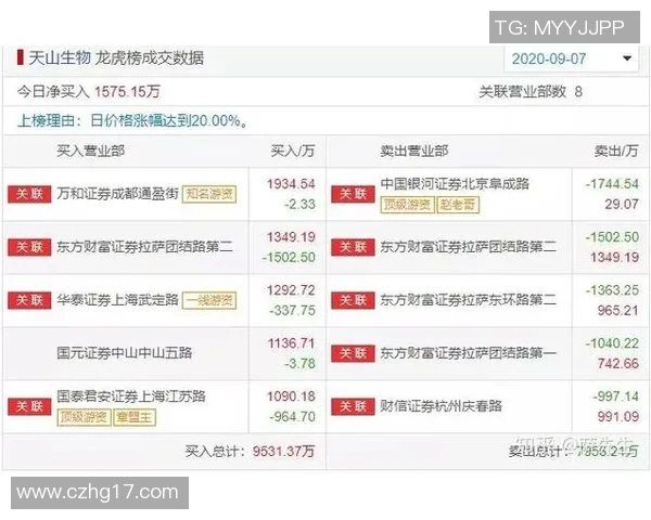 赛后复盘：杭州篮球队与成都篮球队速度较量的深度分析与启示