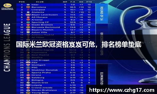 国际米兰欧冠资格岌岌可危，排名榜单垫底